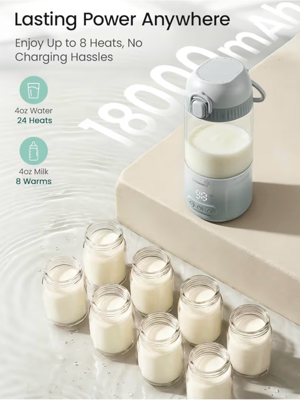 NIB - Grownsy Portable Bottle Warmer, Detachable All-in-One Travel Milk Warmers - Picture 4 of 9